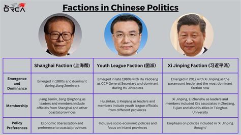 how many facturies are there in china
